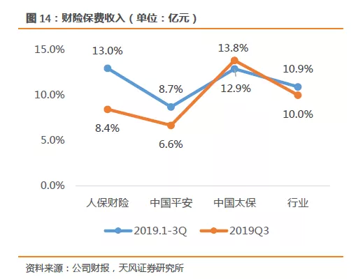 2024年中国酒精消毒湿巾行业的市场发展现状及投资价值评估分析_人保服务 ,人保车险
