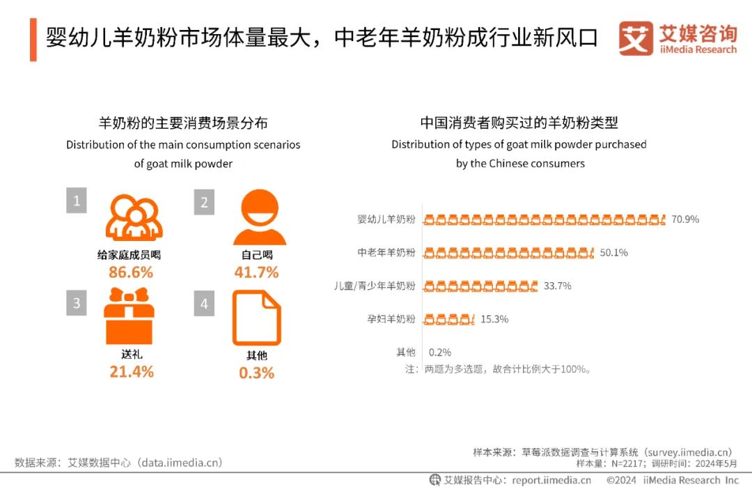 人保车险   品牌优势——快速了解燃油汽车车险,人保有温度_2024年中国分子育种行业的市场发展现状及投资风险分析