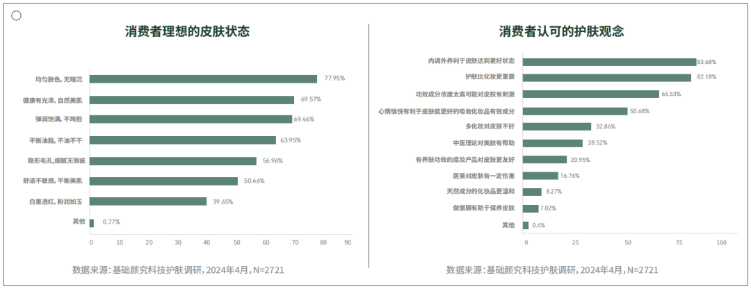 2024年中国毛发氨基酸行业的市场发展现状及投资风险分析_人保车险   品牌优势——快速了解燃油汽车车险,人保服务