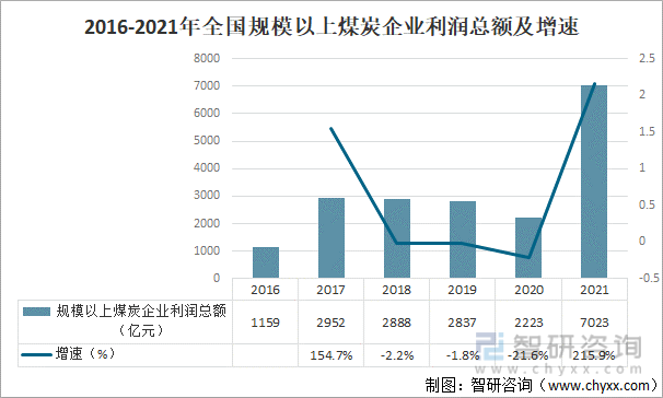 保险有温度,人保有温度_2024年中国基因行业的市场发展现状及投资价值评估分析