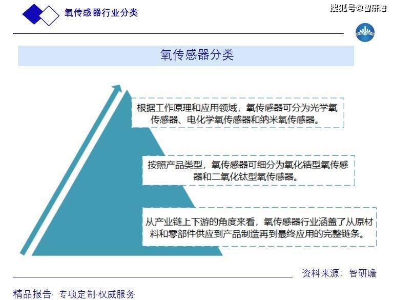 人保财险政银保 ,人保财险 _电源行业发展现状、市场规模及竞争格局分析