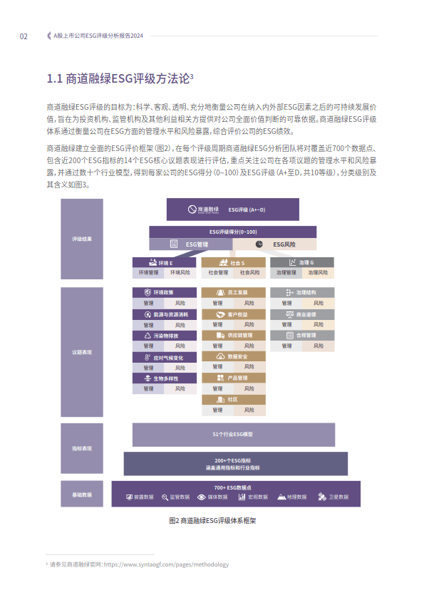 A股上市险企2024中报前瞻：新业务价值看涨 综合成本率或小幅抬升 投资收益同比改善