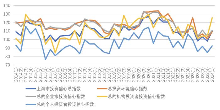 A股上市险企2024中报前瞻：新业务价值看涨 综合成本率或小幅抬升 投资收益同比改善