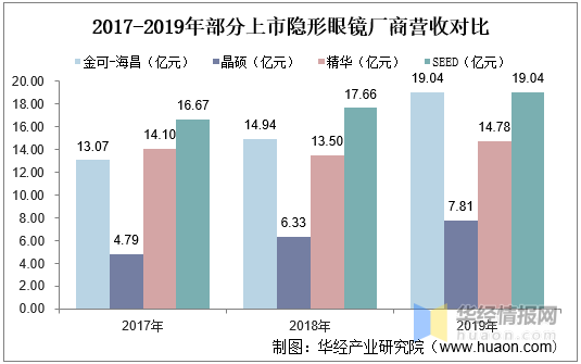 保险有温度,人保伴您前行_塑料管道行业发展特点、市场竞争格局及前景展望