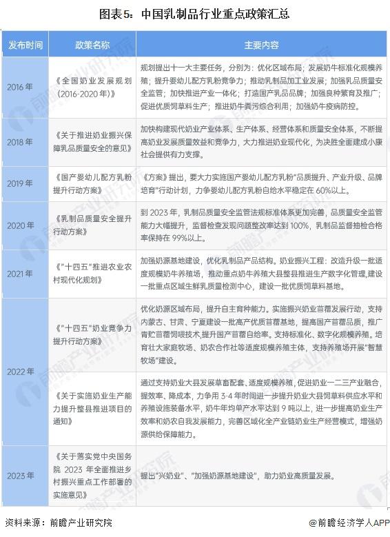 保险有温度,人保伴您前行_塑料管道行业发展特点、市场竞争格局及前景展望
