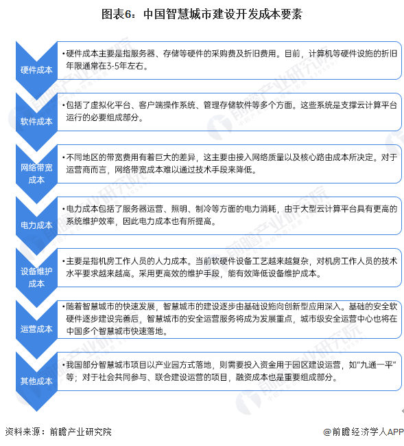 2024年中国在线供应链金融行业的市场发展现状及投资风险分析_人保服务 ,拥有“如意行”驾乘险，出行更顺畅！
