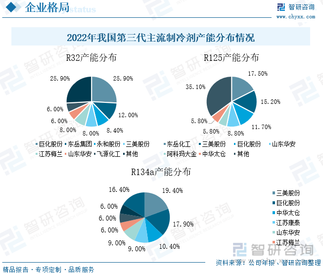 保险有温度,人保护你周全_2024年肿瘤基因检测服务行业市场需求及未来发展空间