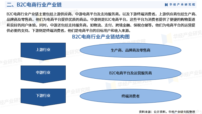 人保伴您前行,人保护你周全_展览工程行业现状及未来发展趋势分析2024