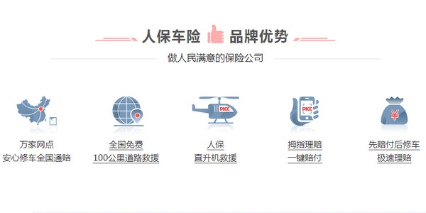 人保车险   品牌优势——快速了解燃油汽车车险,保险有温度_2024年中国农村水利工程行业市场环境及未来发展前景分析