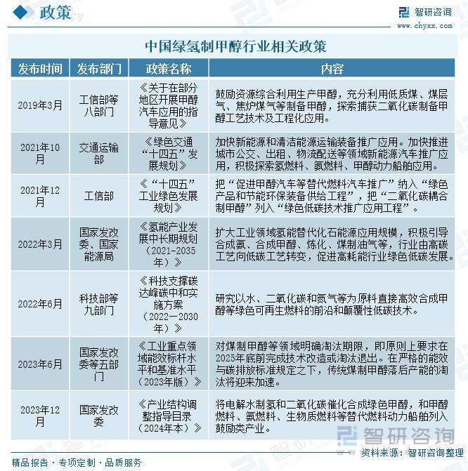 保险有温度,人保有温度_2024年中国产业投资行业的市场发展现状及投资风险分析