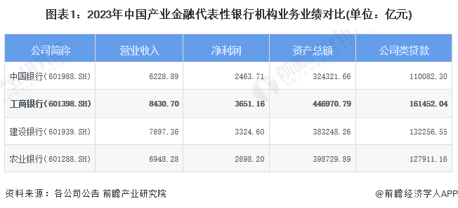 布艺沙发行业市场深度分析及发展现状分析2024_人保车险,人保护你周全