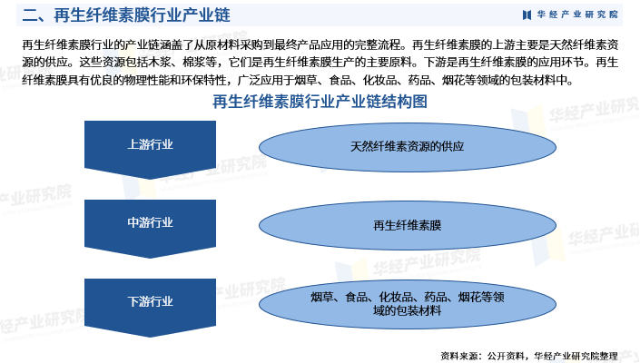 2024年中国包装饮用水行业的市场发展现状及投资风险分析_人保服务 ,人保伴您前行
