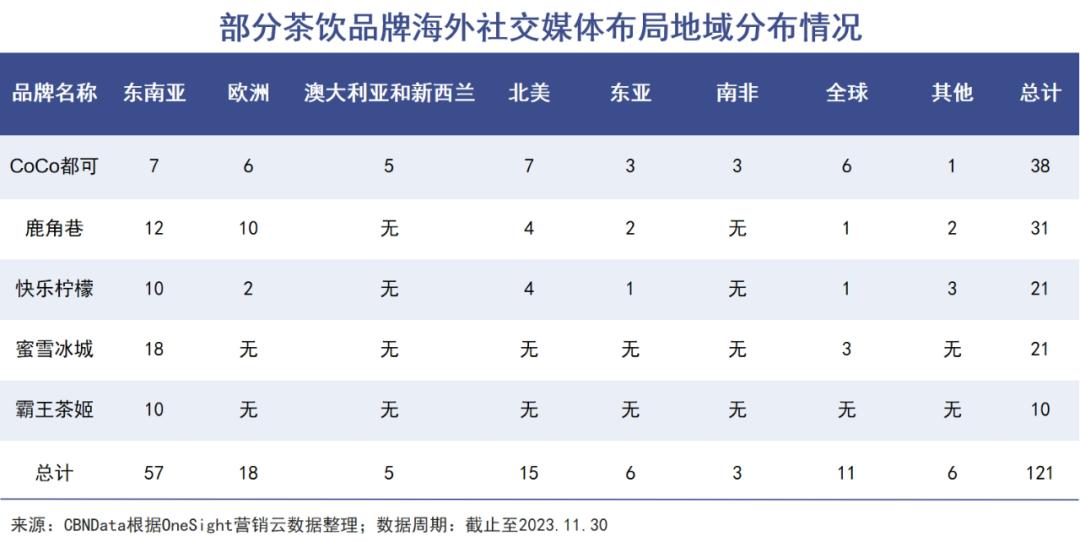 2024年中国包装饮用水行业的市场发展现状及投资风险分析_人保服务 ,人保伴您前行
