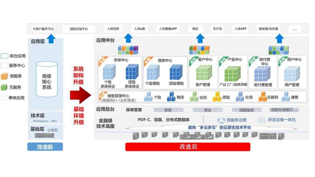 2024年环保服务行业发展环境、市场现状及未来前景展望_人保服务,人保有温度