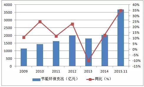 全媒体产业现状及未来发展趋势分析_保险有温度,人保财险政银保 