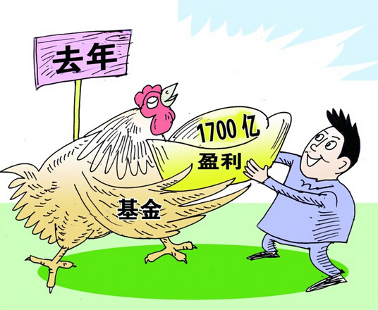 货币基金有风险吗_保险有温度,人保财险 