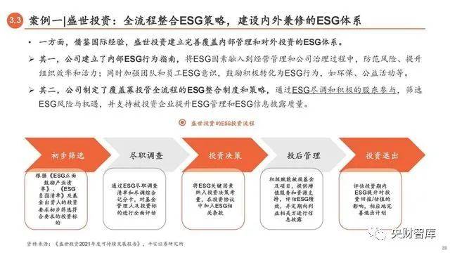 ESG专题｜德意志银行：解析2024年值得关注的ESG主题