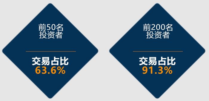 二季度公募规模环比增长1.87万亿元 债券基金为增长主力
