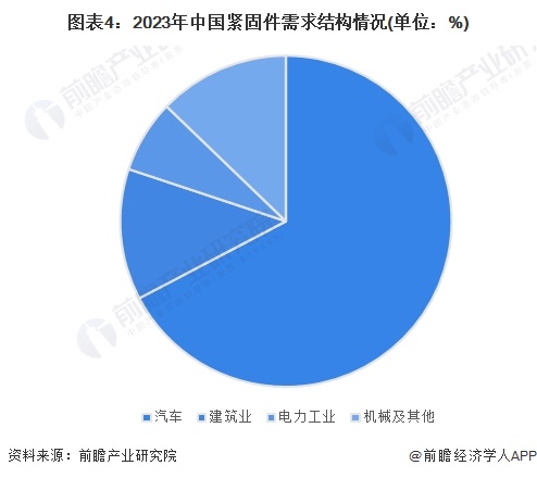 2024年电力保护设备行业市场需求及未来前景预测_保险有温度,人保服务 