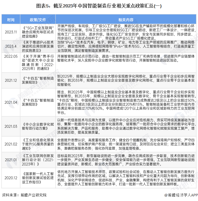 人保服务,人保有温度_2024年数字文旅行业发展现状、竞争格局及发展趋势与前景分析