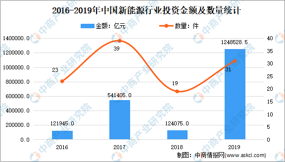 人保车险,人保有温度_2024年中国人类辅助生殖行业发展现状及政策环境分析