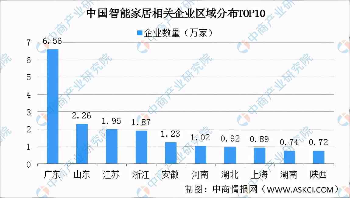 人保服务 ,人保财险政银保 _水电行业市场现状、前景趋势研究分析