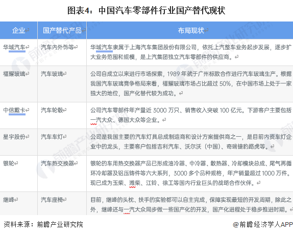 人保车险,人保有温度_2024年中国人类辅助生殖行业发展现状及政策环境分析