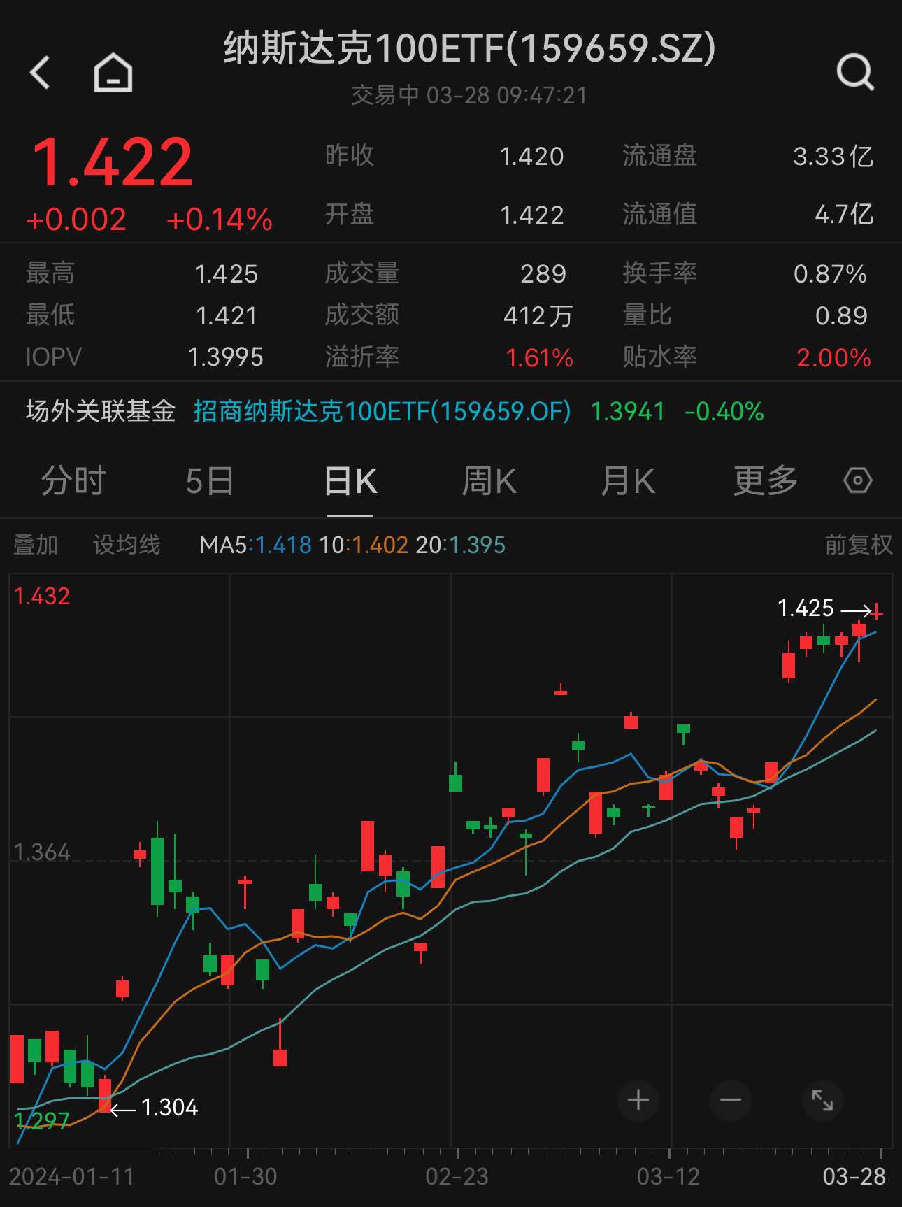 涉17万个视频！英伟达等巨头被曝违规使用YouTube数据训练模型
