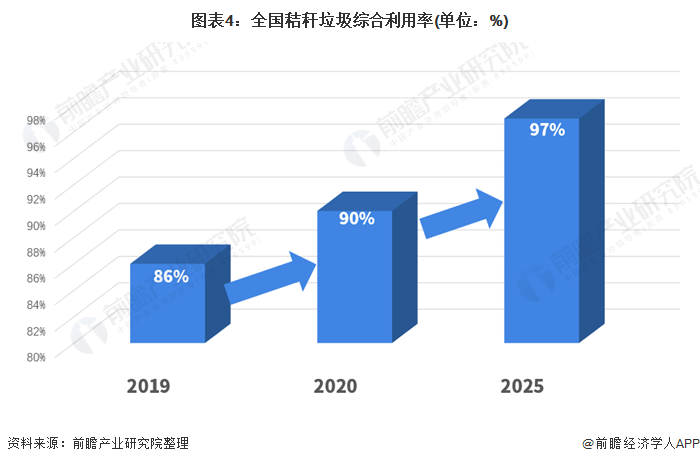 保险有温度,人保有温度_2024中国辐射松行业市场分析及发展前景预测