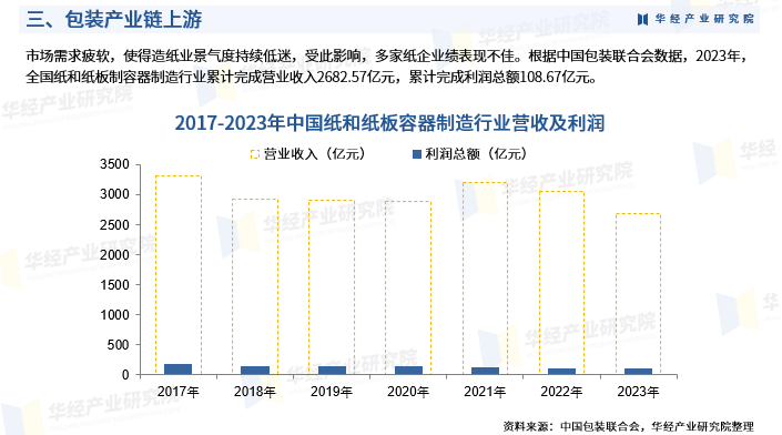 人保服务 ,人保财险政银保 _2024新能源汽车行业市场深度调研及投资策略预测 巴菲特 又有新动作