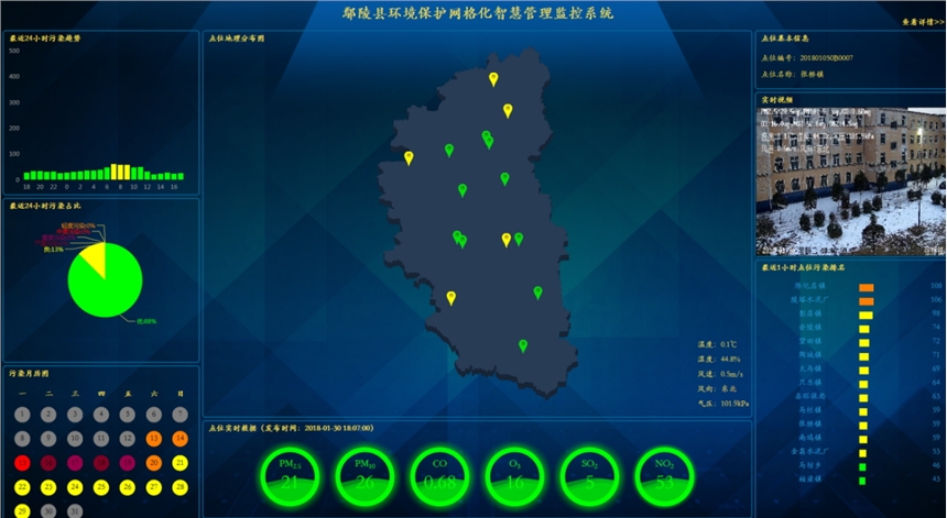 保险有温度,人保伴您前行_环境监测仪器行业发展环境及未来市场趋势分析报告