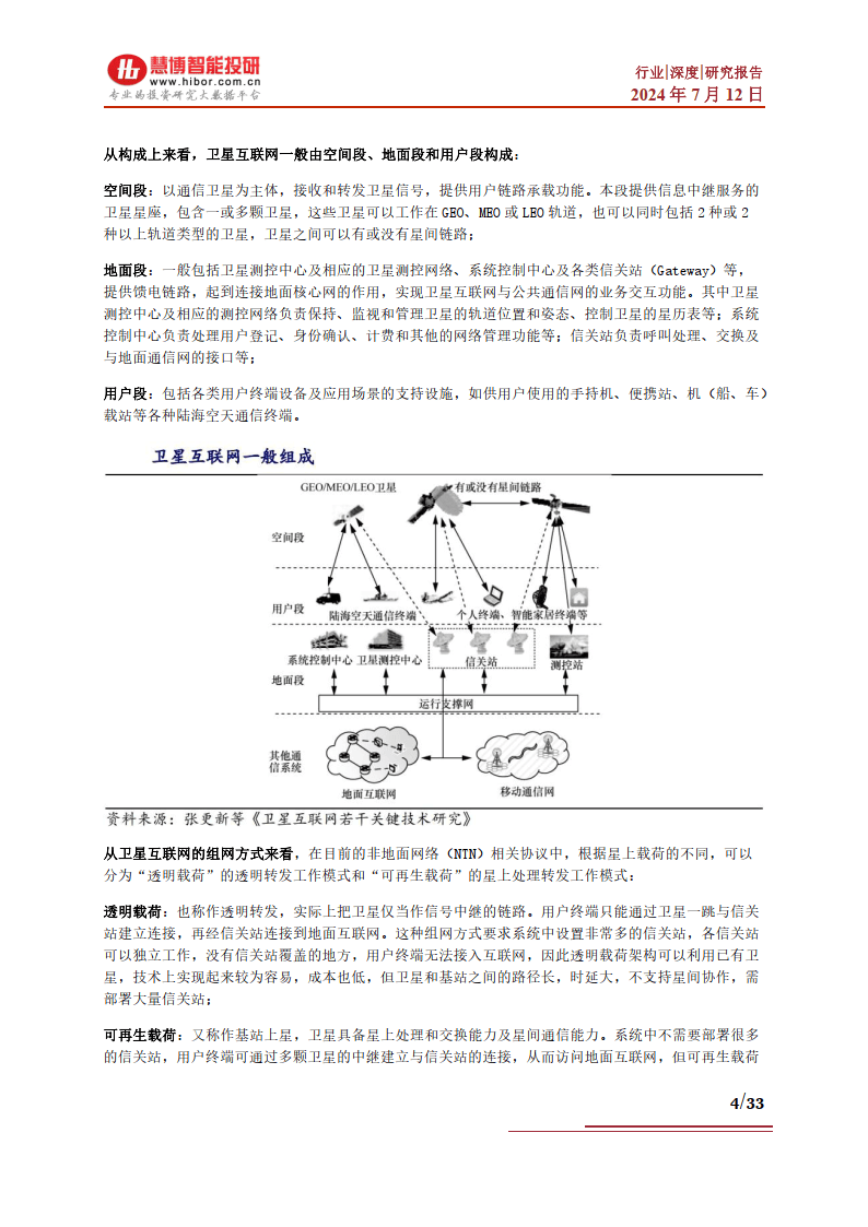 人保服务 ,保险有温度_卫星电源行业产业现状、前景趋势研究分析