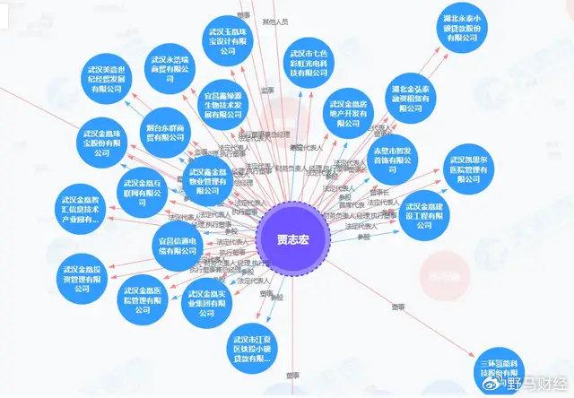 人保伴您前行,人保有温度_氢能源行业发展趋势与投资前景