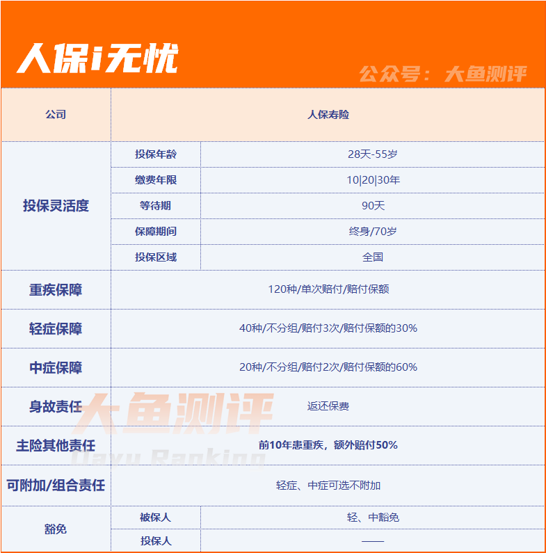 ​2024年二手数码电商行业竞争格局及发展趋势分析_人保服务 ,人保有温度