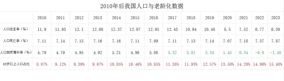 人保服务 ,人保有温度_专家表示国内旅游业仍有较好的景气度 旅游行业市场现状及前景趋势研究分析