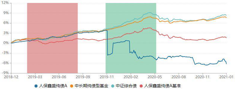 ​2024年二手数码电商行业竞争格局及发展趋势分析_人保服务 ,人保有温度