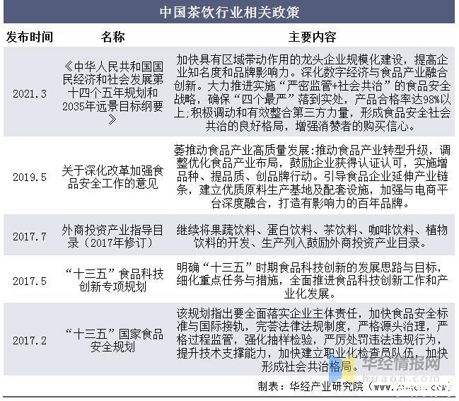人保财险 ,人保有温度_新茶饮行业市场洞察2024：新茶饮重回“10元时代”