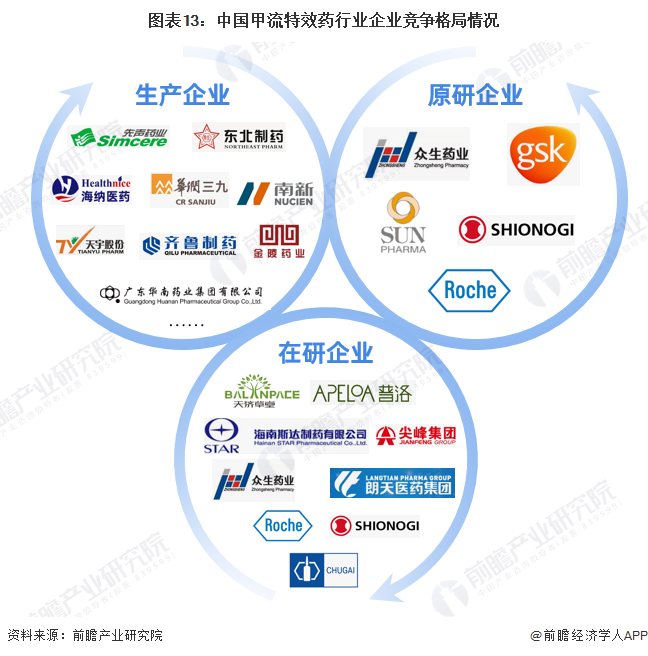 人保伴您前行,人保护你周全_2024年中国汽车检测行业的市场发展现状及投资风险分析