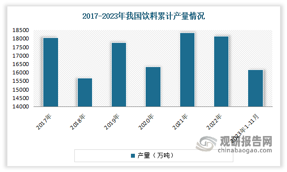 2024年茶饮料行业市场深度分析 无糖茶饮成饮料赛道热度最高的品类_人保车险   品牌优势——快速了解燃油汽车车险,人保车险