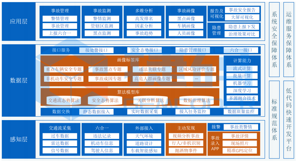 2024帐篷产业链上下游发展现状及供需格局分析_拥有“如意行”驾乘险，出行更顺畅！,人保财险 