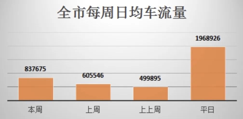 人保车险,拥有“如意行”驾乘险，出行更顺畅！_农业科技进步贡献率超过63% 2024农业科技产业现状及未来发展趋势分析