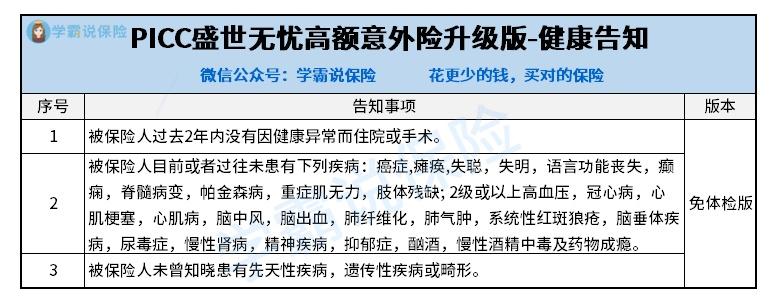 保险有温度,人保有温度_牛磺酸行业市场深度分析及未来发展前景分析2024