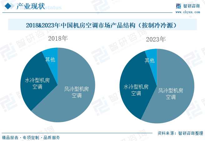 2024年中国钢铁物流行业的市场发展现状及投资风险分析_人保伴您前行,人保财险 