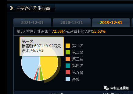 恒大汽车附属两家公司被申请破产重整
