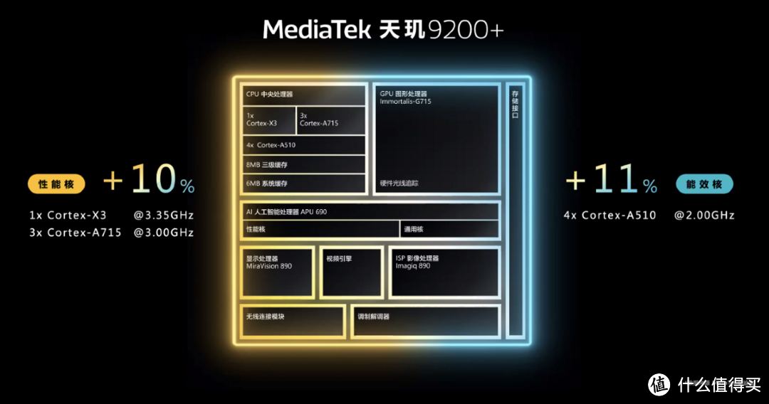 移动游戏产业未来发展趋势预测 移动游戏社交化趋势将进一步加强_人保服务,人保伴您前行