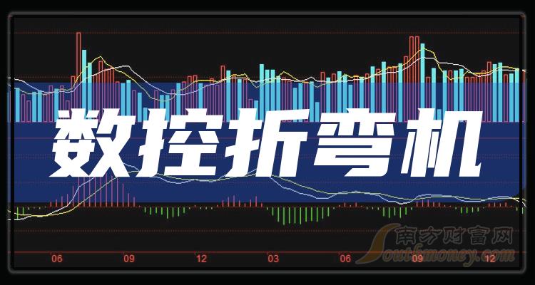 中国激光行业市场分析及发展前景预测2024_人保服务 ,保险有温度