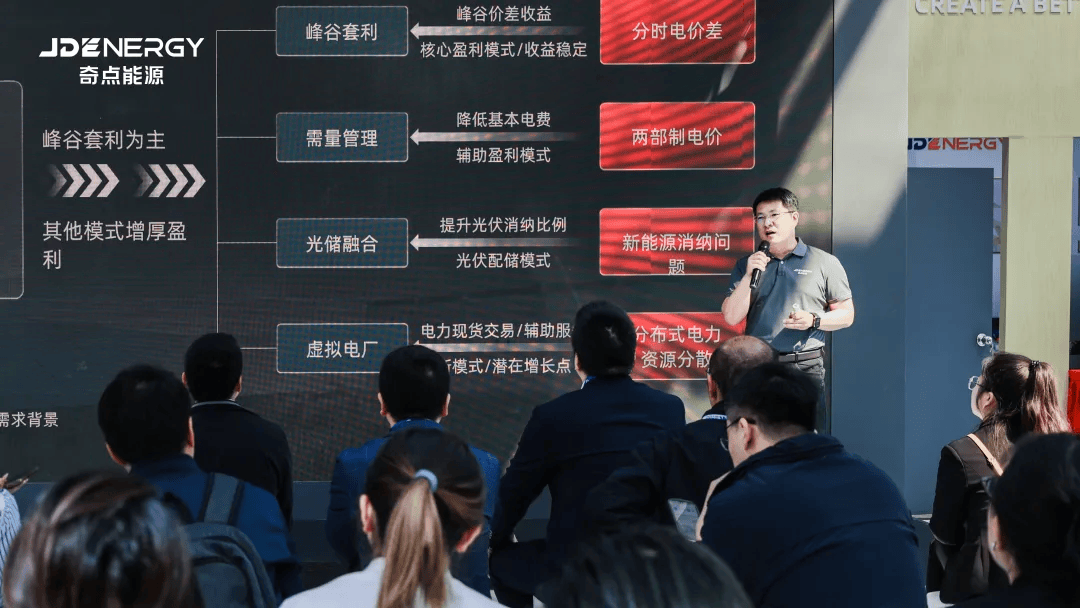 人保财险 ,拥有“如意行”驾乘险，出行更顺畅！_2024虚拟电厂行业深度分析及发展前景预测 西南地区首个省级虚拟电厂上线运行