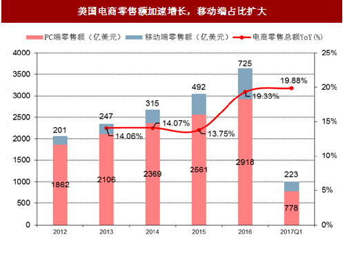 人保财险政银保 ,人保财险 _中国跨境支付行业市场深度调研及发展现状、竞争格局分析2024
