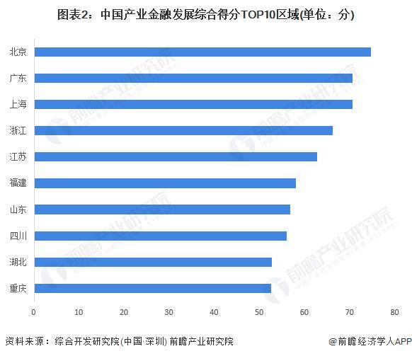 光刻胶行业市场发展现状及竞争格局分析2024_人保伴您前行,人保有温度