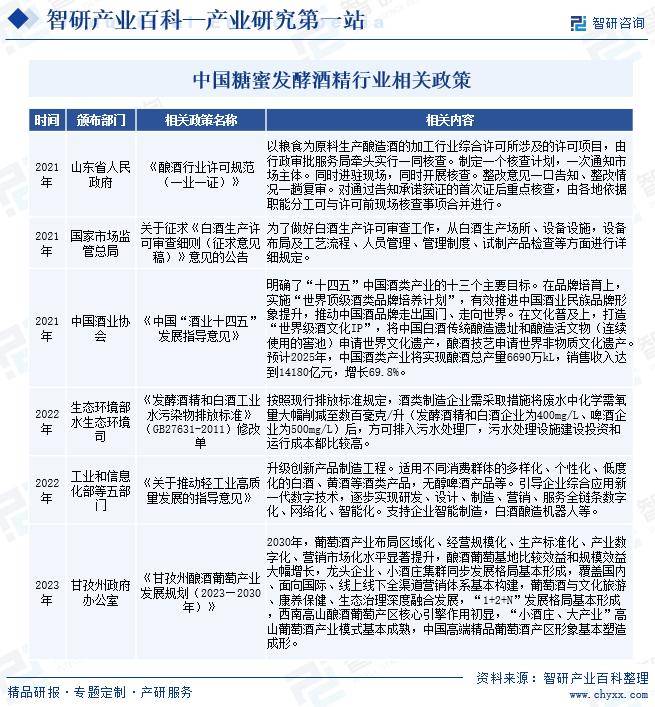 中国激光行业市场分析及发展前景预测2024_人保服务 ,保险有温度